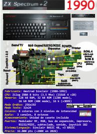 Ficha: ZX Spectrum +2B (1990)